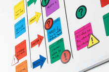 Afbeelding in Gallery-weergave laden, Symbool Pijl groen, set van 5 stuks