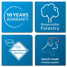 Afbeelding in Gallery-weergave laden, Whitebord zwart Softline profiel 8mm, gelakt staal wit