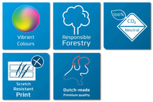 Afbeelding in Gallery-weergave laden, Bedrukt whitebord, Softline profiel 8mm